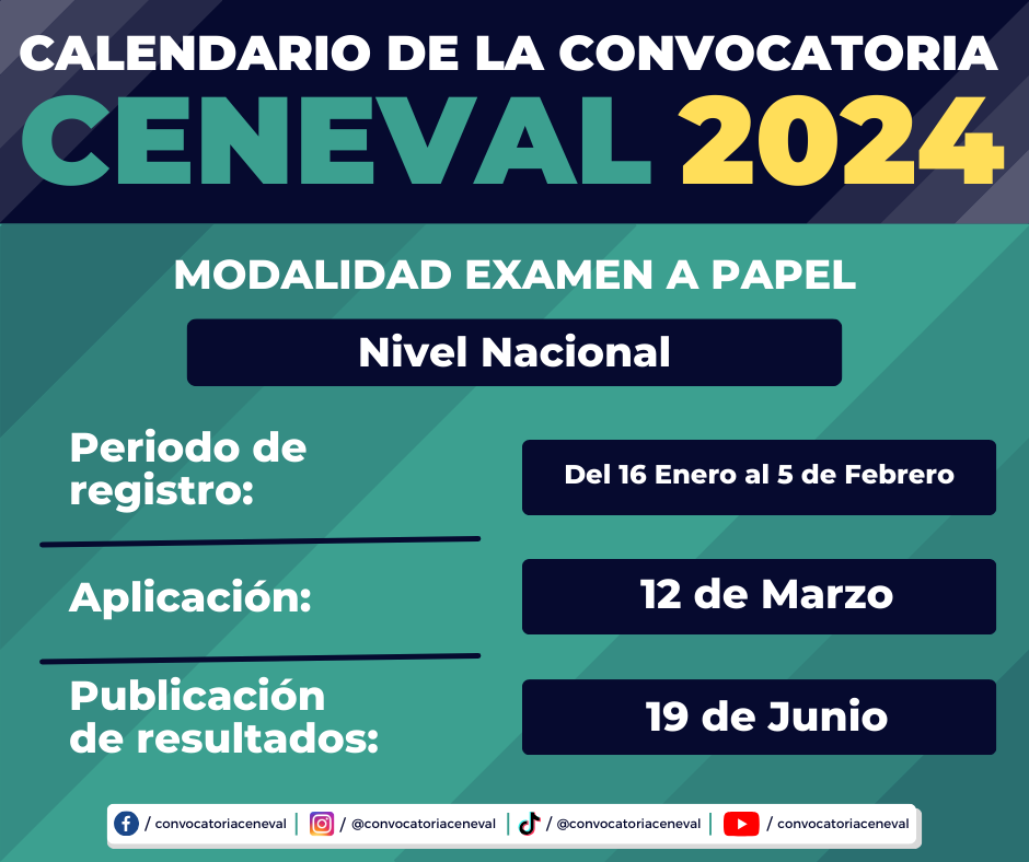 Convocatoria CENEVAL 2024